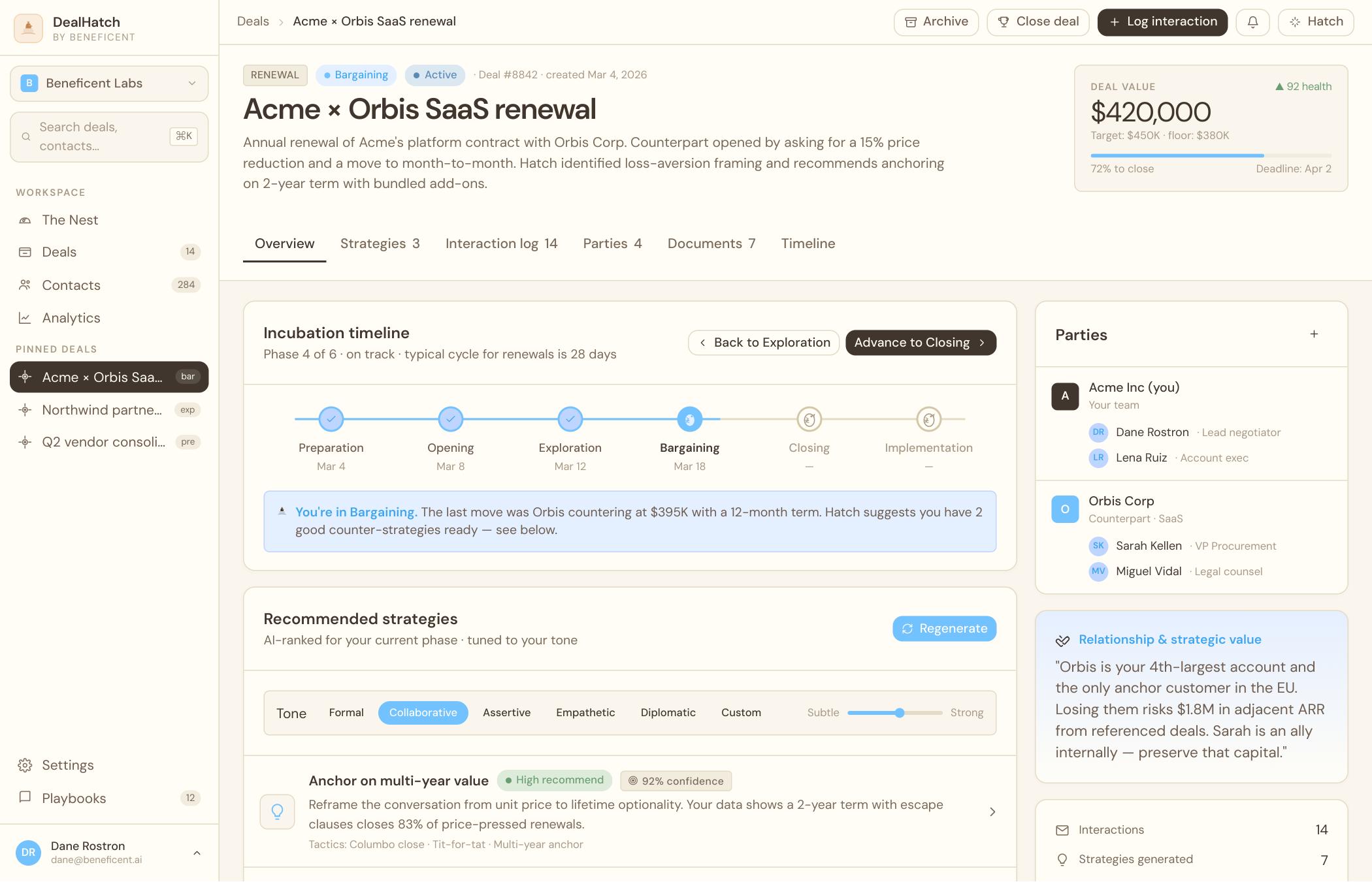 Deal workspace for the Acme × Orbis SaaS renewal — incubation timeline, recommended strategies, parties, and objectives